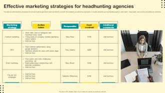 Effective Marketing Strategies For Headhunting Agencies