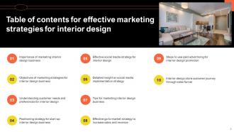 Effective Marketing Strategies For Interior Design Powerpoint Ppt Template Bundles BP MM Idea Professional