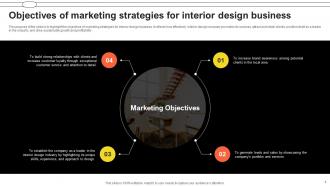 Effective Marketing Strategies For Interior Design Powerpoint Ppt Template Bundles BP MM Image Professional