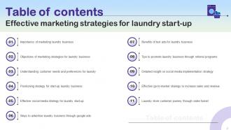 Effective Marketing Strategies For Laundry Start Up Powerpoint Ppt Template Bundles BP MM Visual Graphical