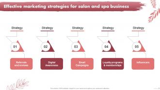 Effective Marketing Strategies For Salon Spa Marketing Plan To Increase Bookings And Maximize