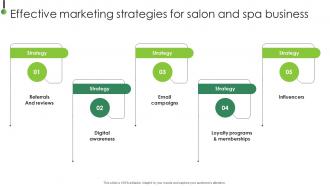 Effective Marketing Strategies For Salon Strategic Plan To Enhance Digital Strategy SS V
