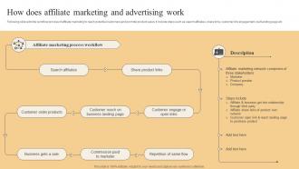 Effective Marketing Strategies How Does Affiliate Marketing And Advertising Work