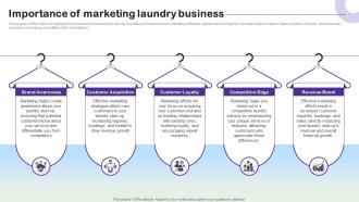 Effective Marketing Strategies Importance Of Marketing Laundry Business