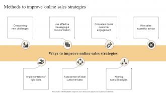 Effective Marketing Strategies Methods To Improve Online Sales Strategies