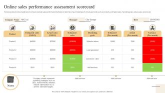 Effective Marketing Strategies Online Sales Performance Assessment Scorecard