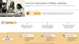 Effective Marketing Strategies Overview And Benefits Of Affiliate Marketing