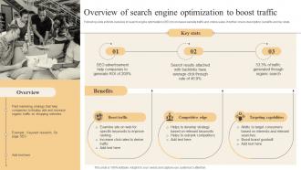 Effective Marketing Strategies Overview Of Search Engine Optimization To Boost Traffic