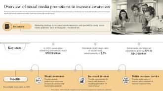 Effective Marketing Strategies Overview Of Social Media Promotions To Increase Awareness