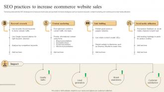 Effective Marketing Strategies SEO Practices To Increase Ecommerce Website Sales