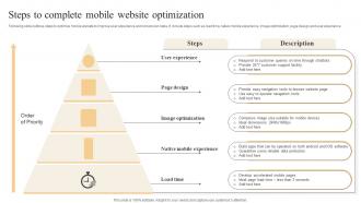 Effective Marketing Strategies Steps To Complete Mobile Website Optimization