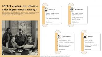 Effective Marketing Strategies SWOT Analysis For Effective Sales Improvement Strategy