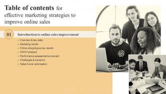 Effective Marketing Strategies To Improve Online Sales For Table Of Contents