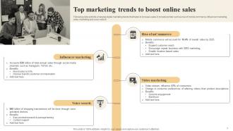 Effective Marketing Strategies To Improve Online Sales Powerpoint Presentation Slides Adaptable Professional
