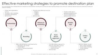 Effective Marketing Strategies To Promote Destination Plan