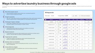 Effective Marketing Strategies Ways To Advertise Laundry Business Through Google Ads