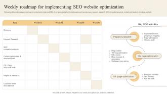 Effective Marketing Strategies Weekly Roadmap For Implementing SEO Website Optimization