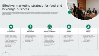 Effective Marketing Strategy For Food And Beverage Business