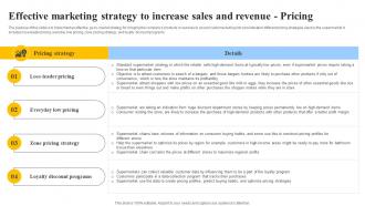 Effective Marketing Strategy Grocery Store Business Plan BP SS