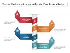 Effective marketing strategy in circular four arrows design