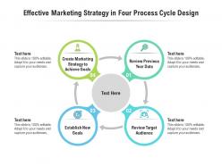 Effective Marketing Strategy In Four Process Cycle Design