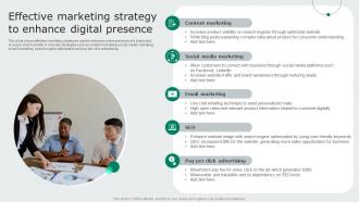 Effective Marketing Strategy To Enhance Digital Presence