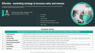 Effective Marketing Strategy To Increase Medical Supply Business Plan BP SS