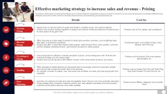 Effective Marketing Strategy To Increase Sales And Fulfillment Services Business BP SS