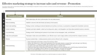 Effective Marketing Strategy To Increase Sales And Land And Property Services BP SS