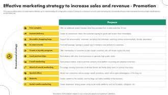 Effective Marketing Strategy To Increase Sales And Revenue Convenience Store Business BP SS V