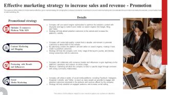 Effective Marketing Strategy To Increase Sales And Revenue Fulfillment Services Business BP SS