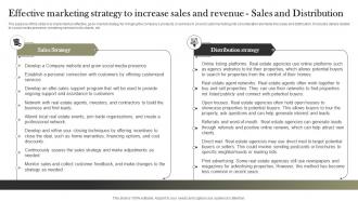 Effective Marketing Strategy To Increase Sales And Revenue Land And Property Services BP SS