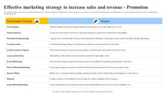 Effective Marketing Strategy To Increase Sales Grocery Store Business Plan BP SS