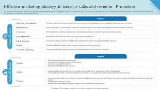 Effective Marketing Strategy To Increase Sales Outbound Trade Business Plan BP SS