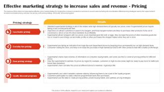 Effective Marketing Strategy To Increase Sales Retail Market Business Plan BP SS V