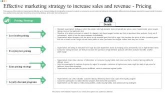 Effective Marketing Strategy To Increase Sales Superstore Business Plan BP SS