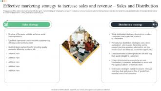 Effective Marketing Strategy To Increase Superstore Business Plan BP SS