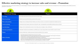 Effective Marketing Strategy To Property Management Company Business Plan BP SS
