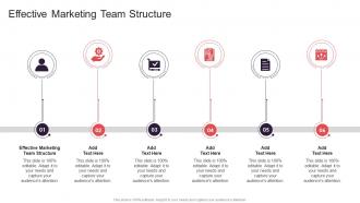 Effective Marketing Team Structure In Powerpoint And Google Slides Cpb