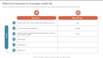 Effective Measure To Manage Credit Risk Credit Risk Management Frameworks