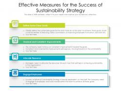Effective Measures For The Success Of Sustainability Strategy