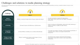 Effective Media Planning Strategy A Comprehensive Guide For Business Promotion Strategy CD V Best Slides