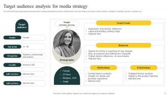 Effective Media Planning Strategy A Comprehensive Guide For Business Promotion Strategy CD V Editable Slides