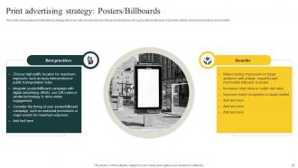 Effective Media Planning Strategy A Comprehensive Guide For Business Promotion Strategy CD V Appealing Slides