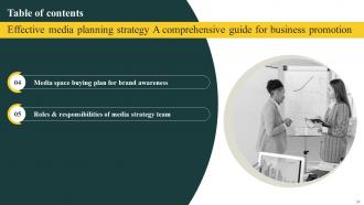Effective Media Planning Strategy A Comprehensive Guide For Business Promotion Strategy CD V Ideas Idea