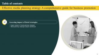 Effective Media Planning Strategy A Comprehensive Guide For Business Promotion Strategy CD V Content Ready Idea