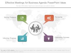 Effective meetings for business agenda powerpoint ideas