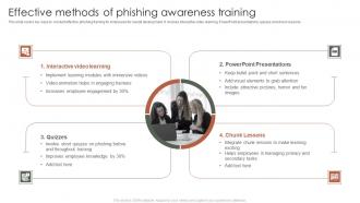 Effective Methods Of Phishing Awareness Training