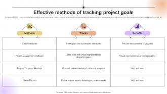Effective Methods Of Tracking Project Goals
