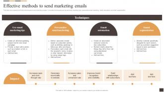 Effective Methods To Send Marketing Emails Applying Multiple Marketing Strategy SS V
